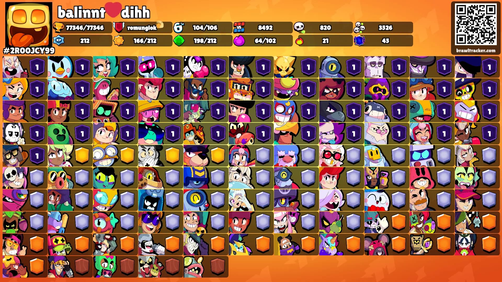 balinnt❤️dihh's Ranks