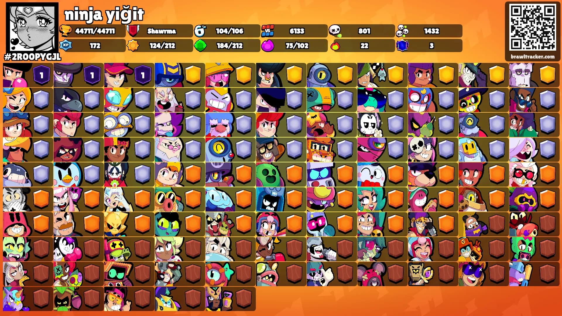 ninja yiğit's Ranks