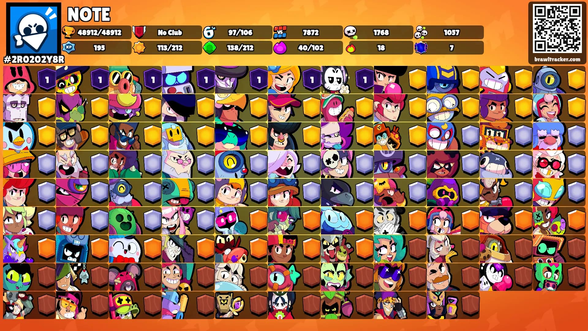 NOTE's Ranks