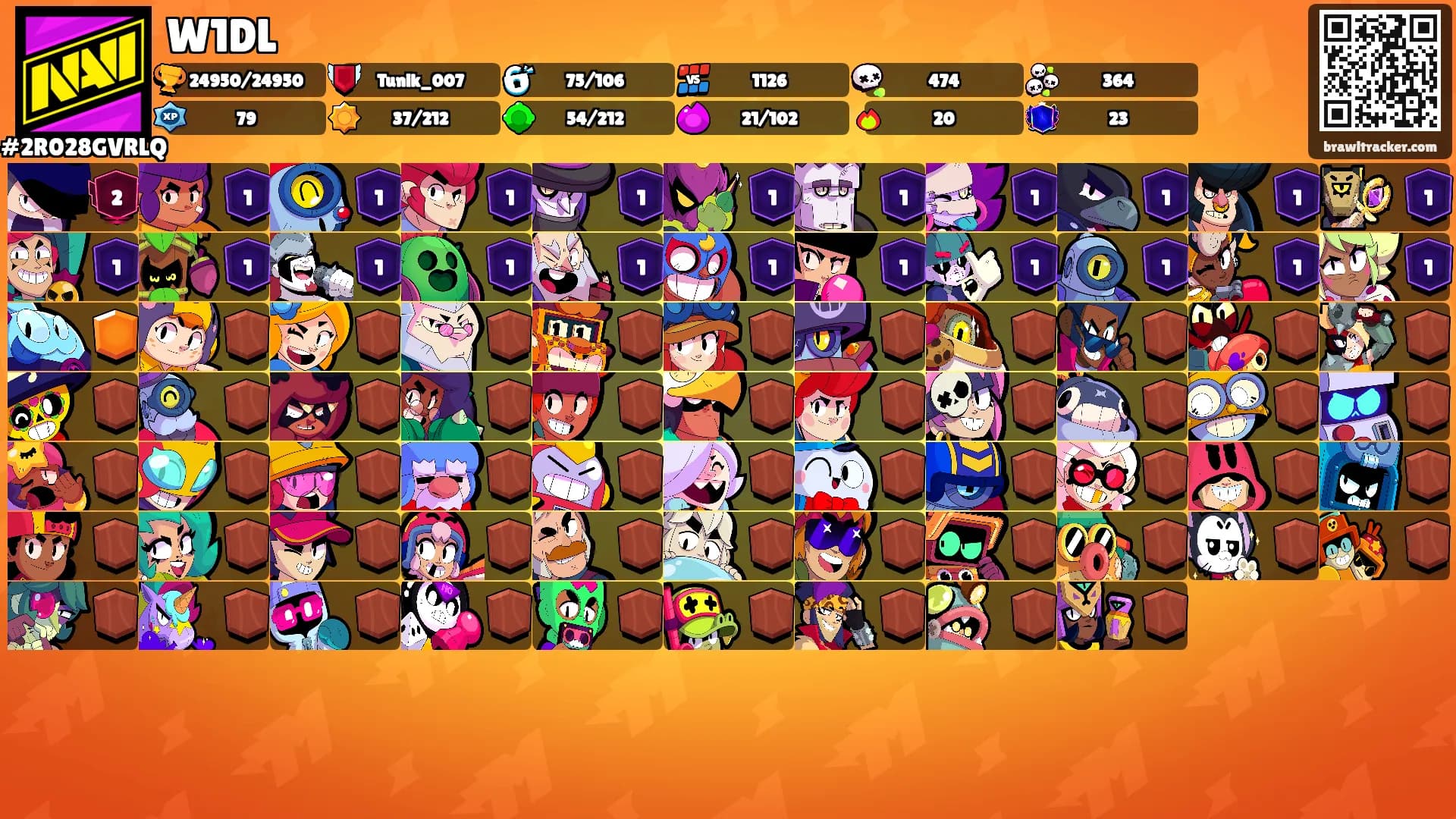 W1DL's Ranks