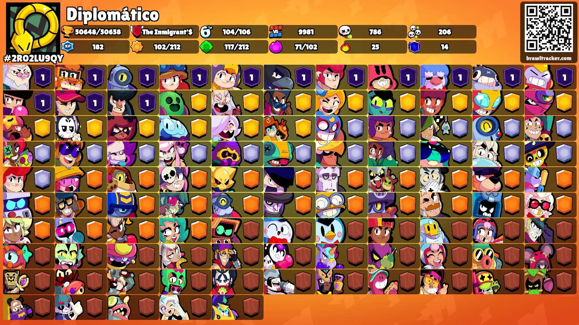 Diplomático's Ranks