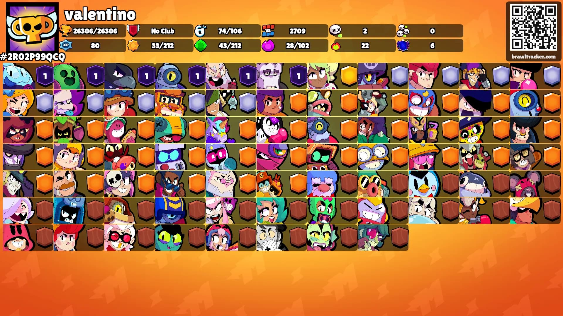 valentino's Ranks