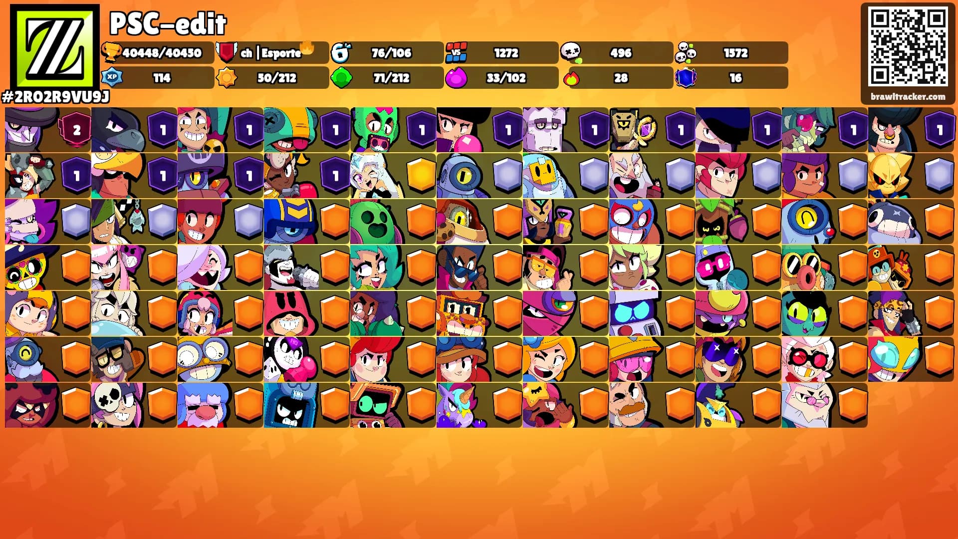 PSC-edit's Ranks