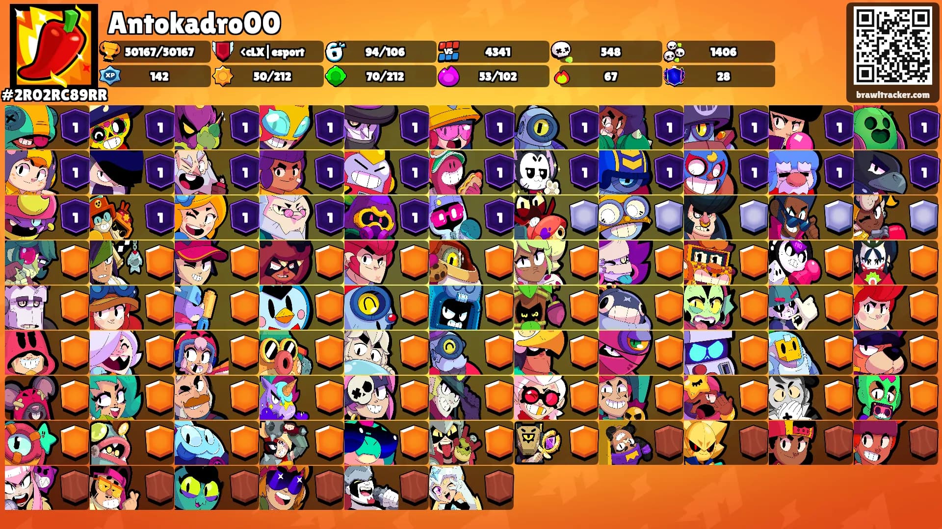 Antokadro00's Ranks