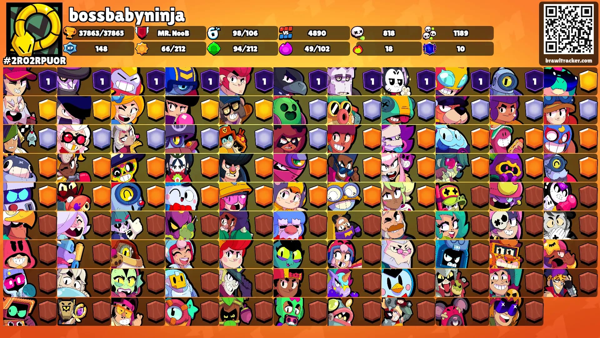 bossbabyninja's Ranks