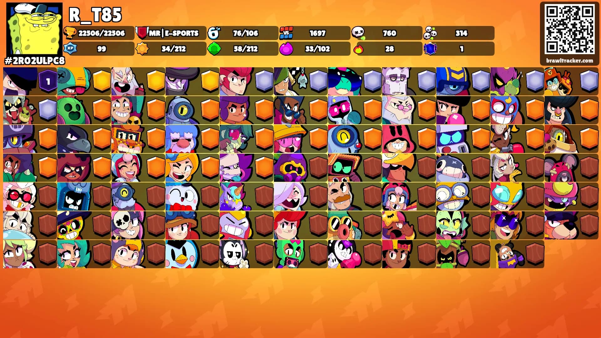 R_T85's Ranks
