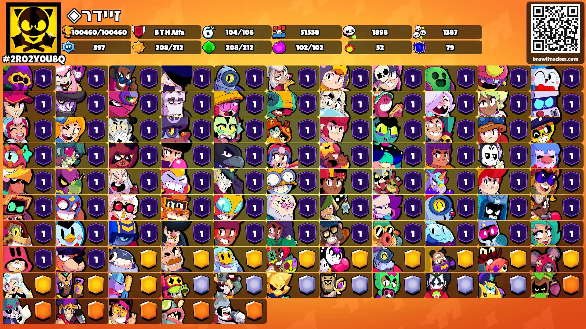 ◈זיידר's Ranks