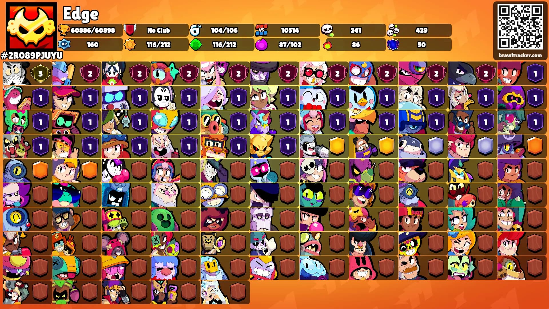 Edge𐦐's Ranks