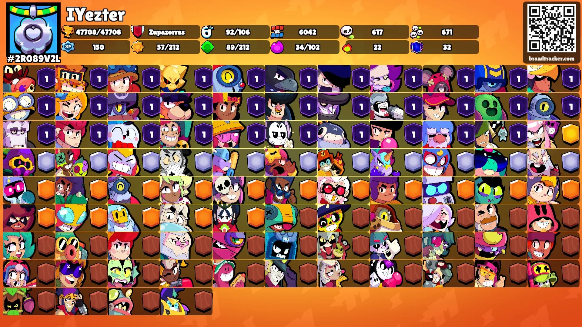 IYezter's Ranks