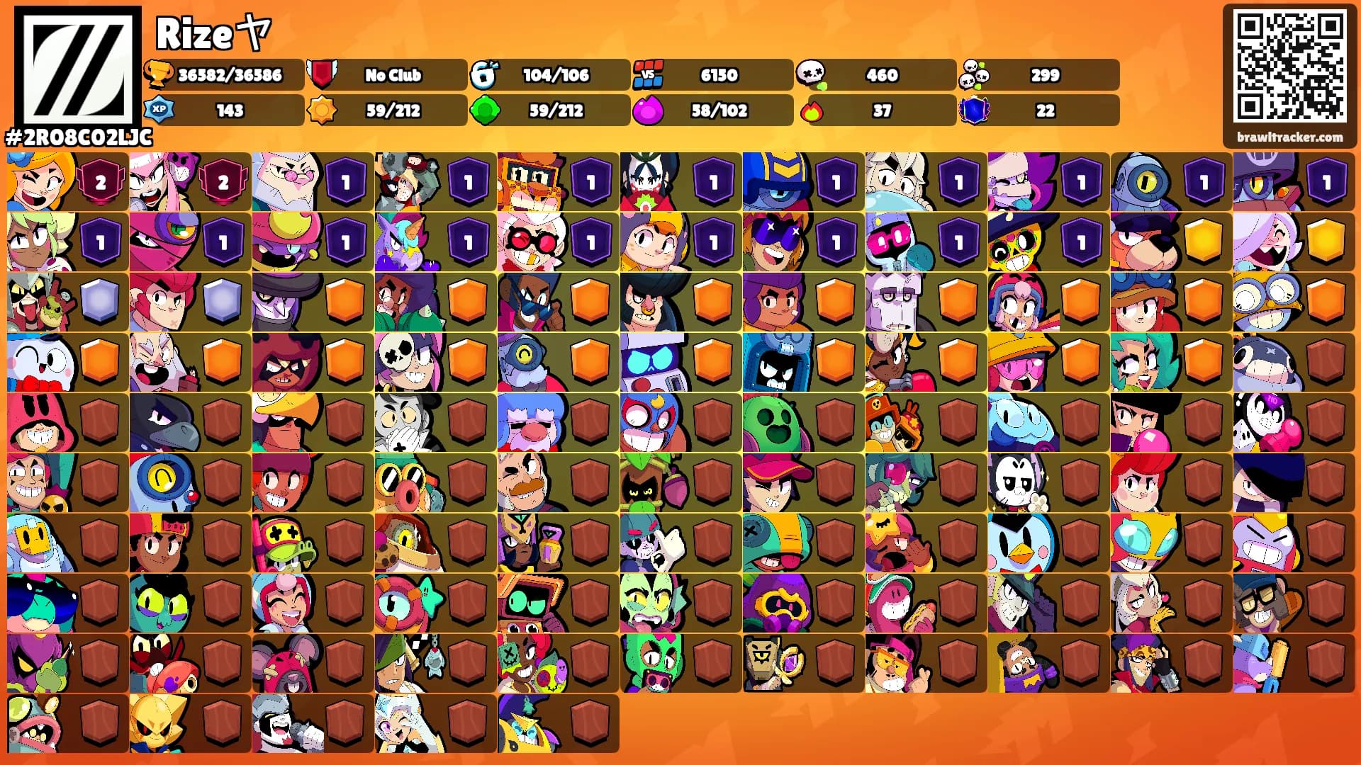 Rizeヤ's Ranks