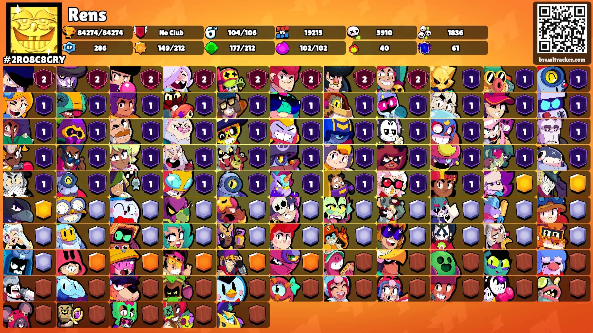 Rens's Ranks