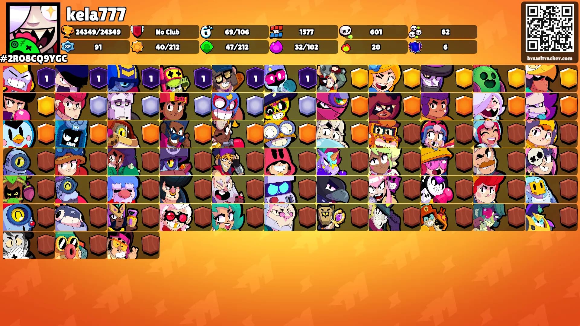 kela777's Ranks
