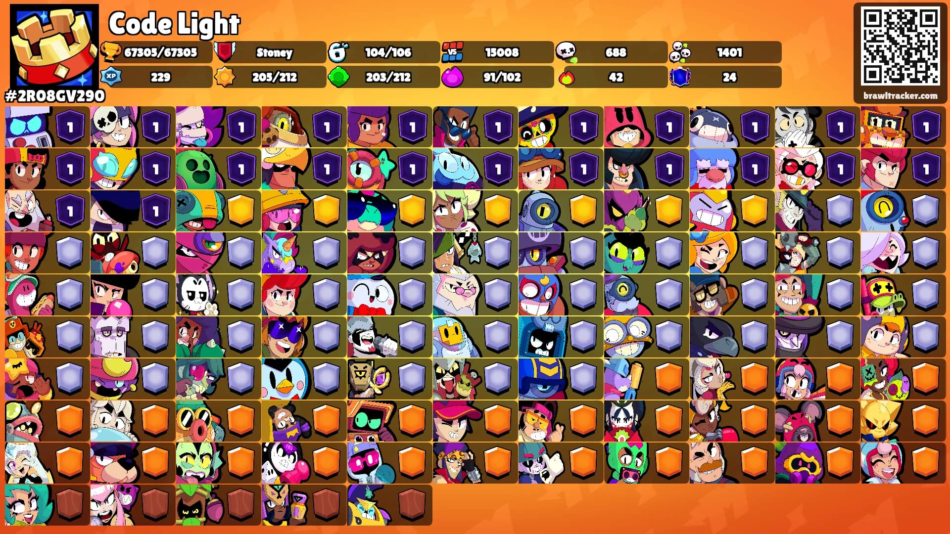 Code Light's Ranks