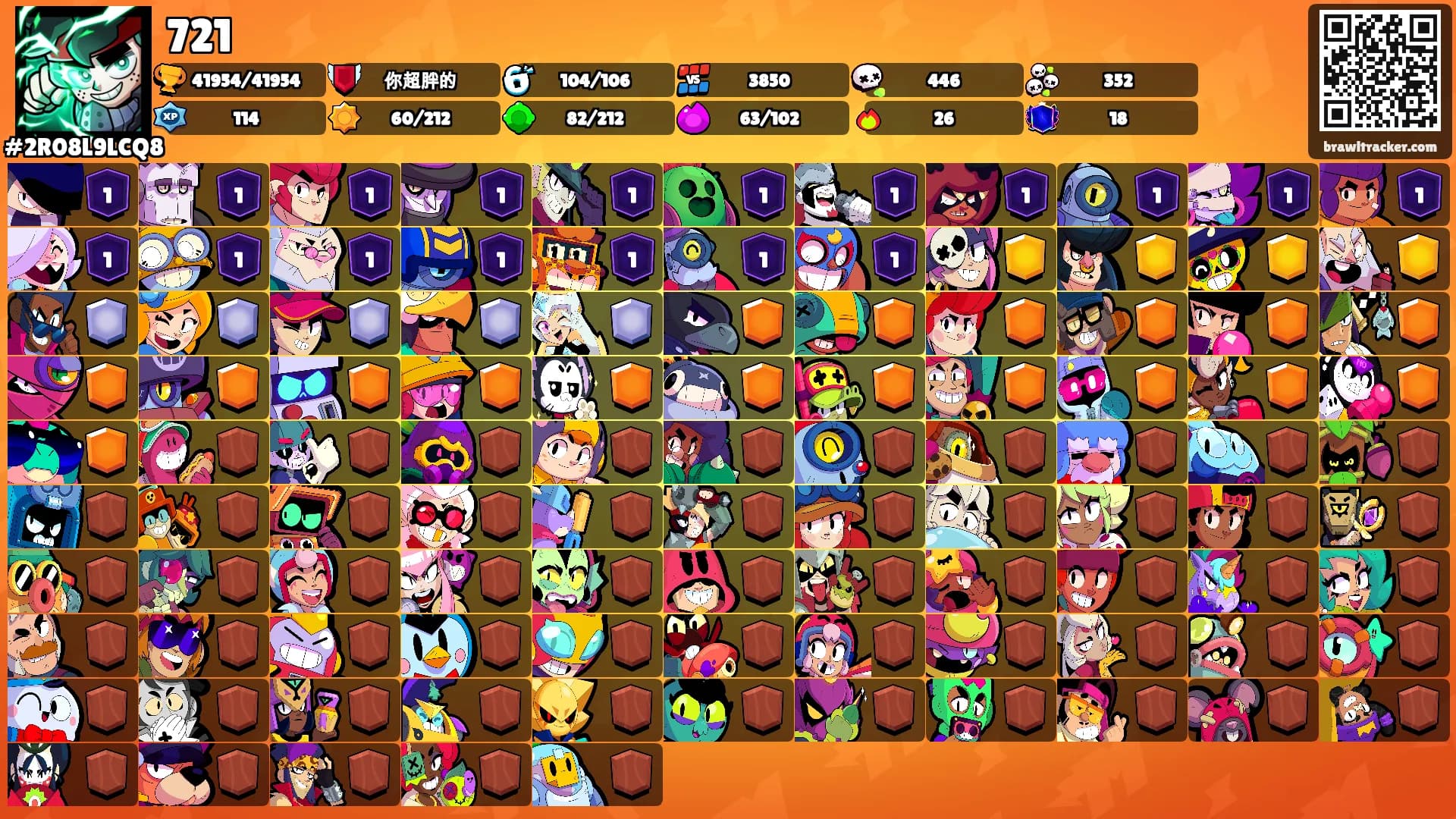721's Ranks