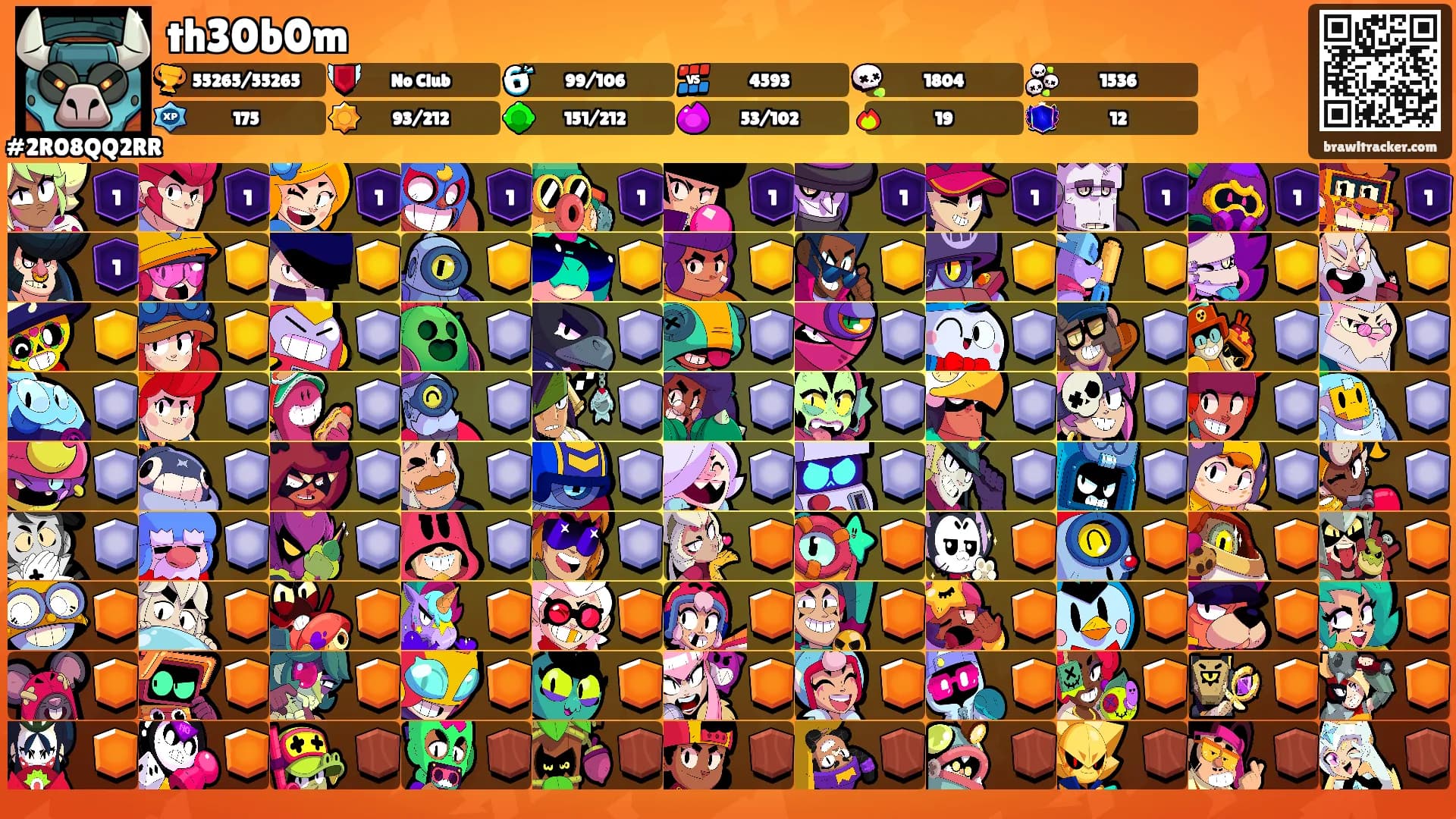 th30b0m's Ranks