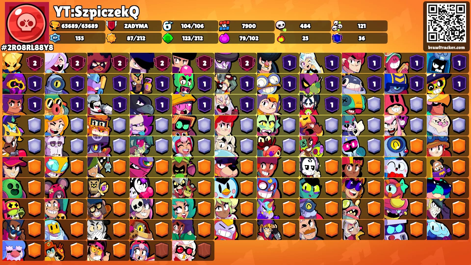 YT:SzpiczekQ's Ranks