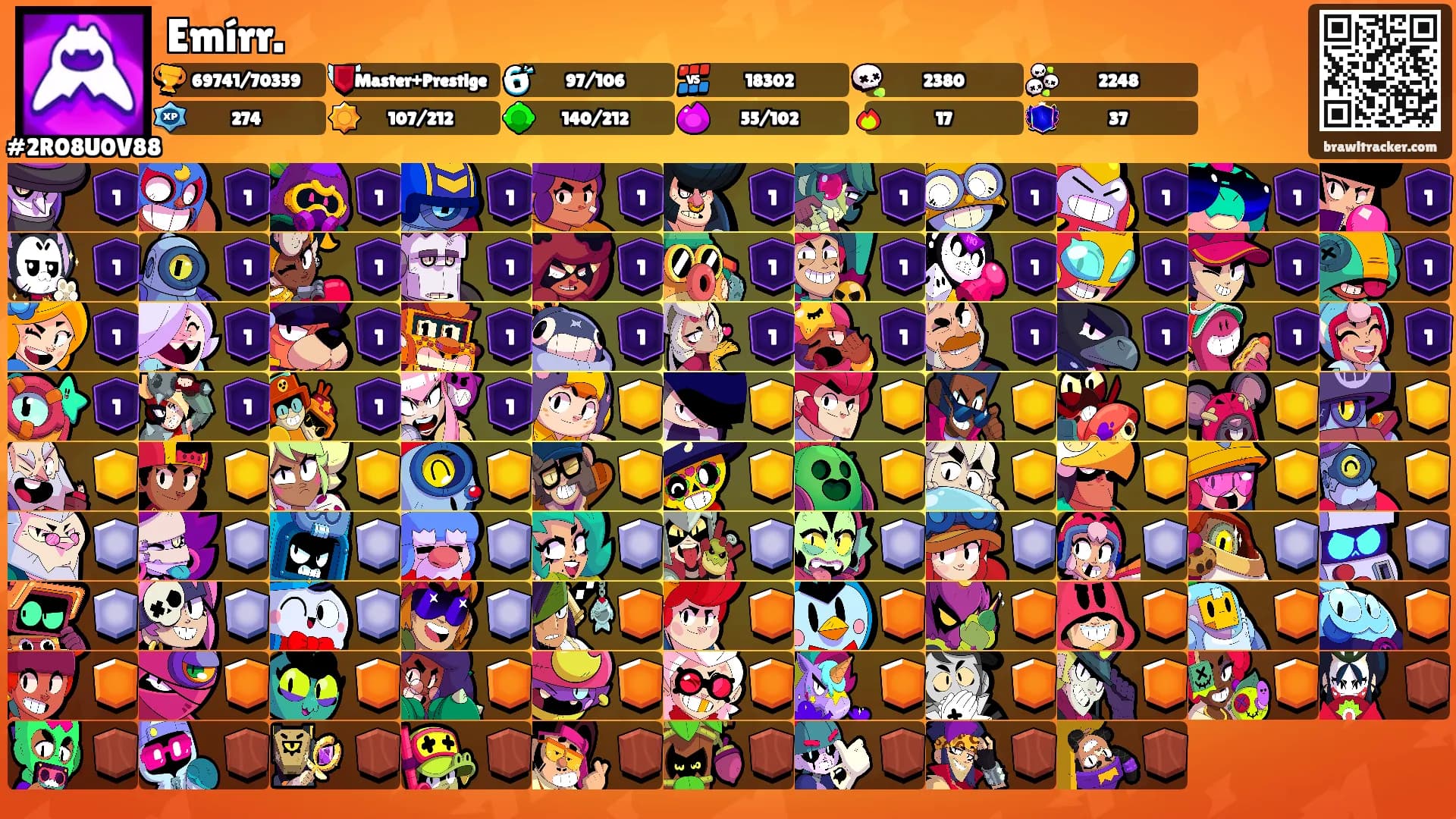 Emírr.'s Ranks