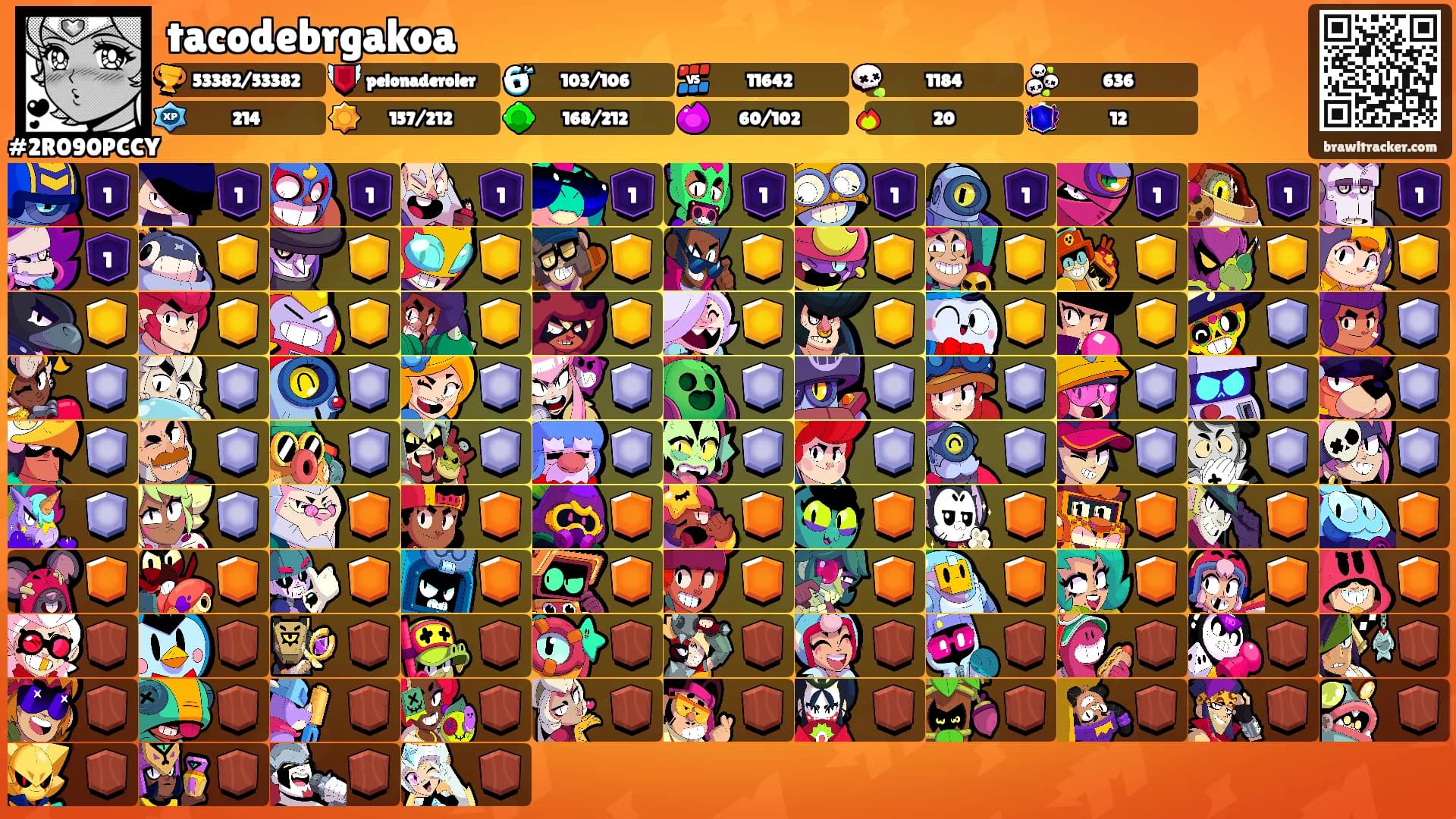 tacodebrgakoa's Ranks