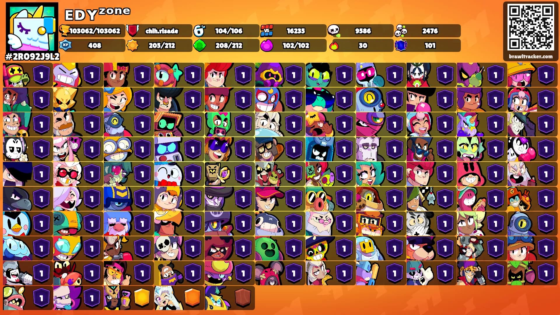ᴇᴅʏᶻᵒⁿᵉ's Ranks