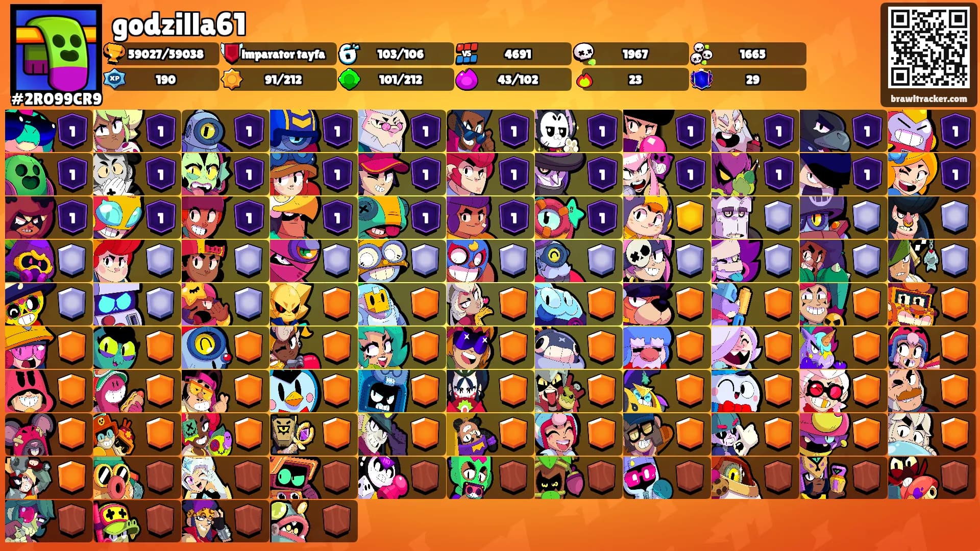 godzilla61's Ranks