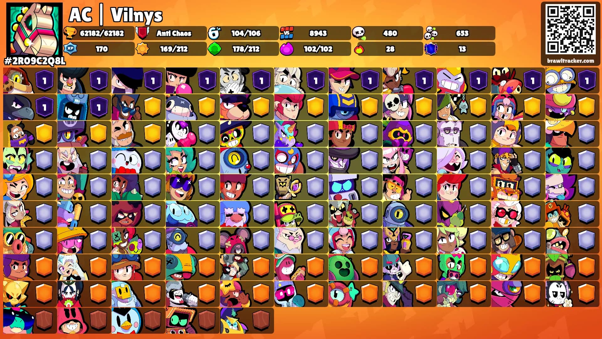 AC | Vilnys's Ranks
