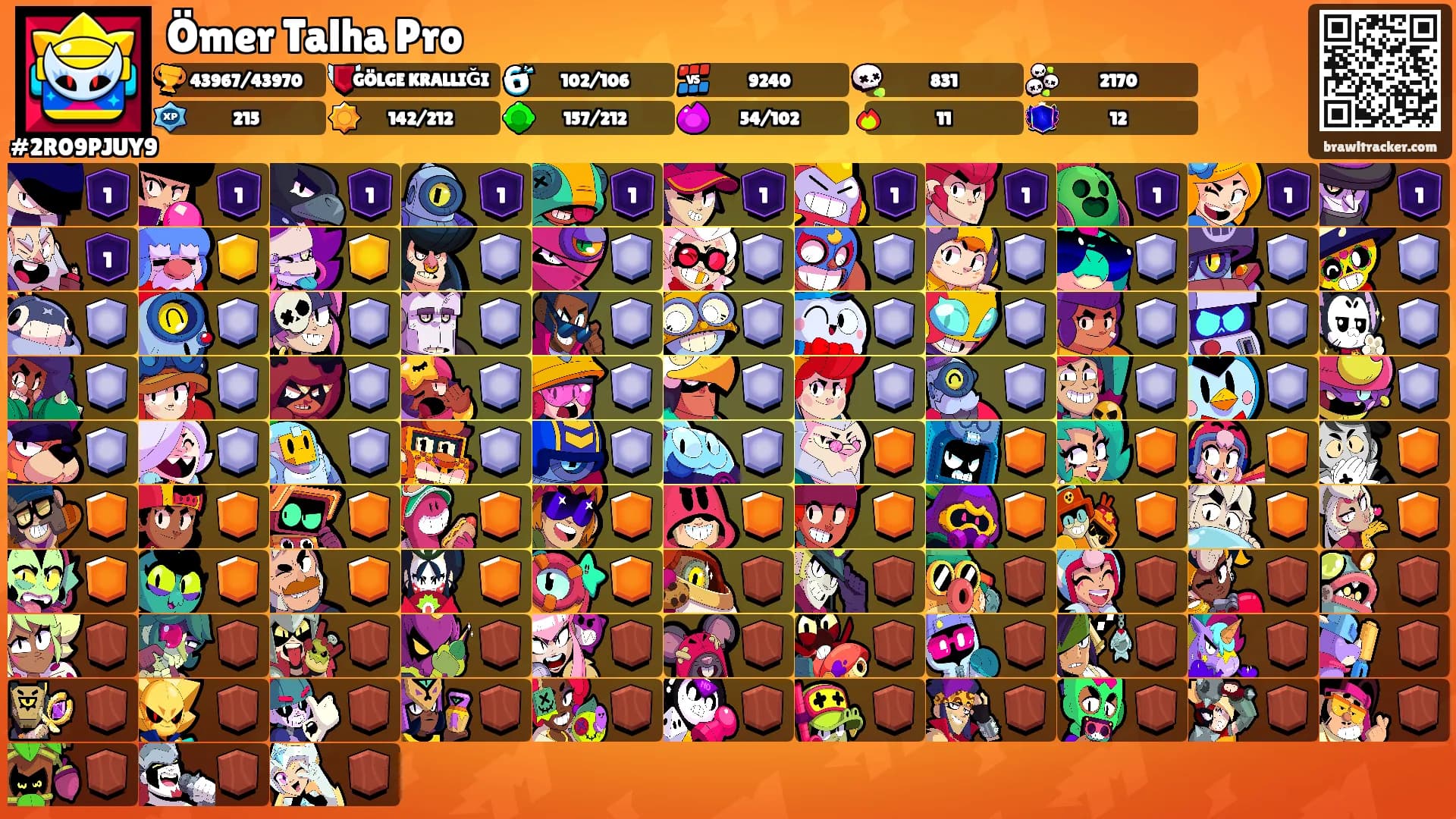 Ömer Talha Pro's Ranks