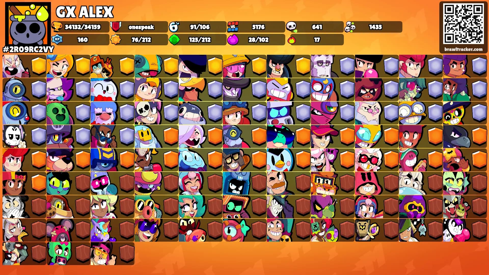 GX ALEX's Ranks