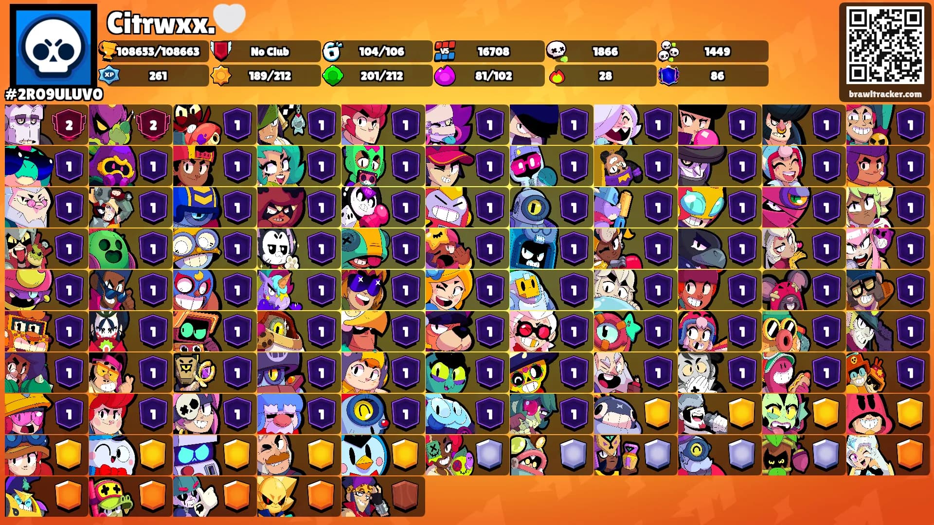 Citrwxx.🤍's Ranks