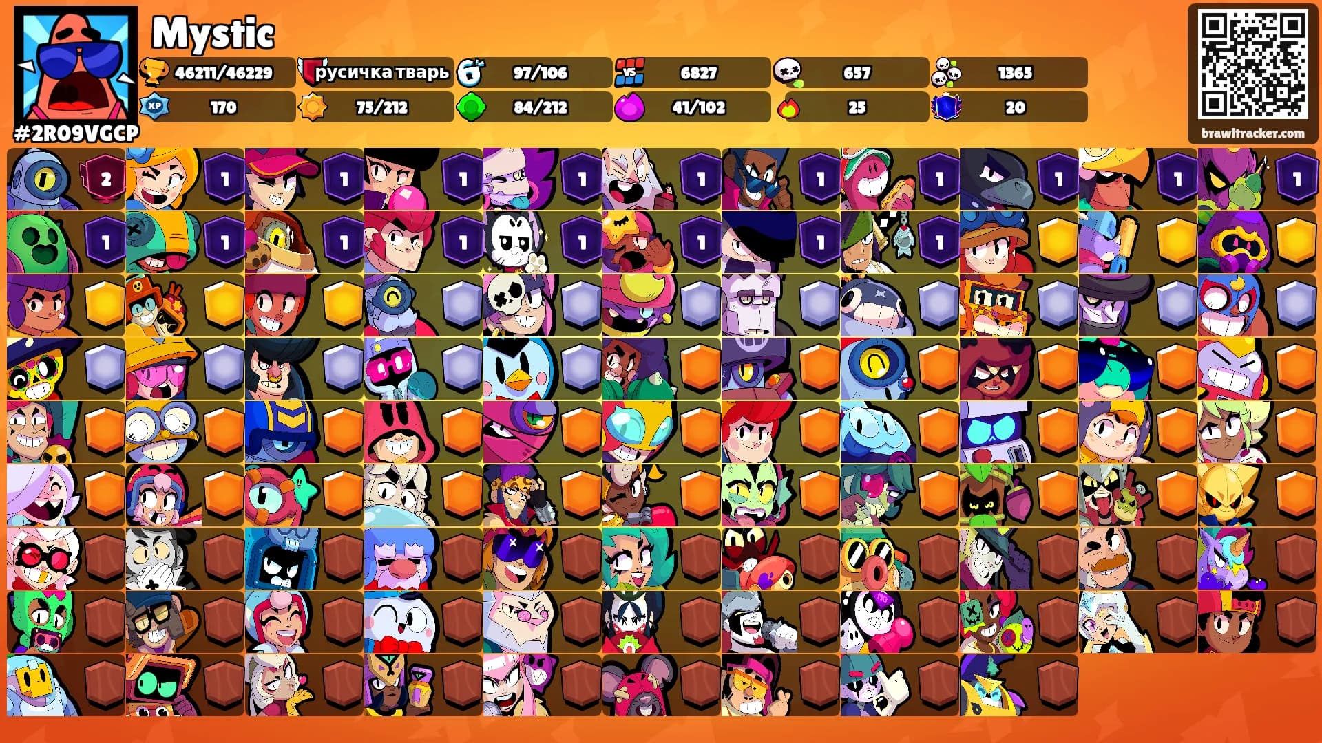 Mystic's Ranks