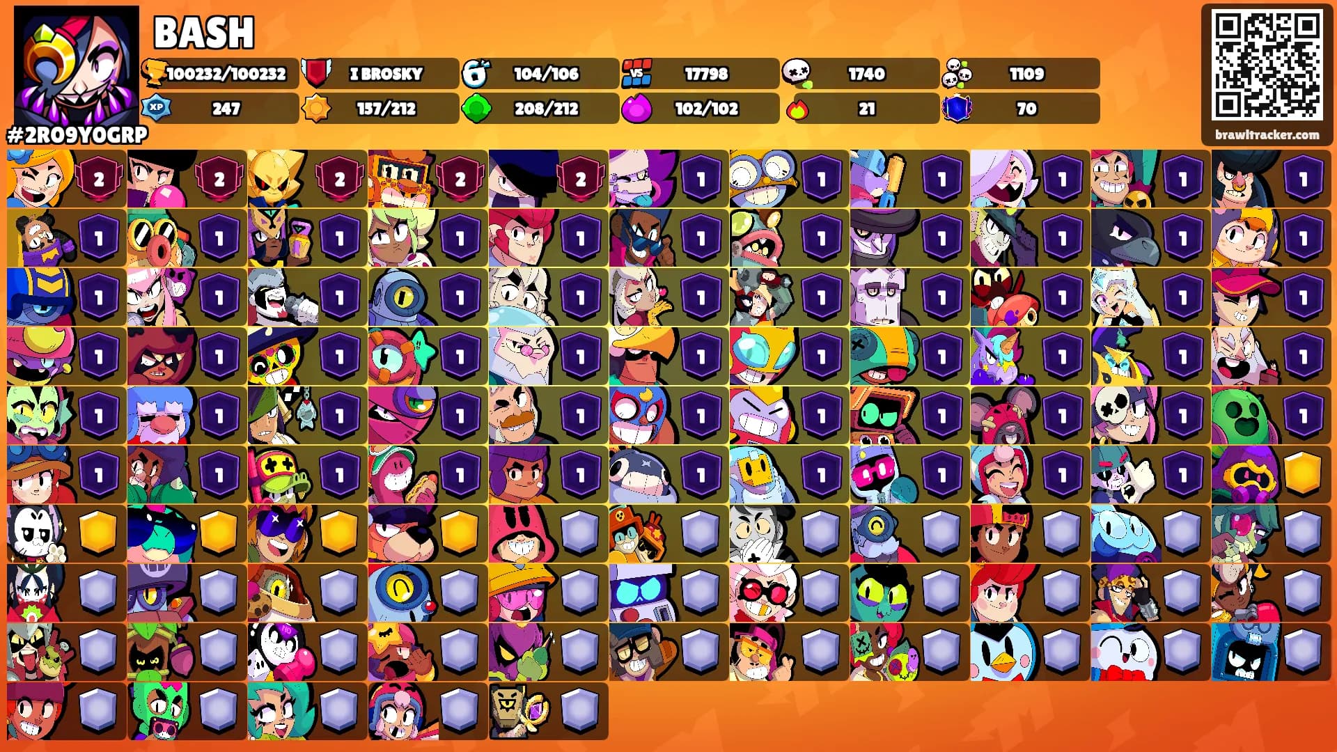 BASH's Ranks