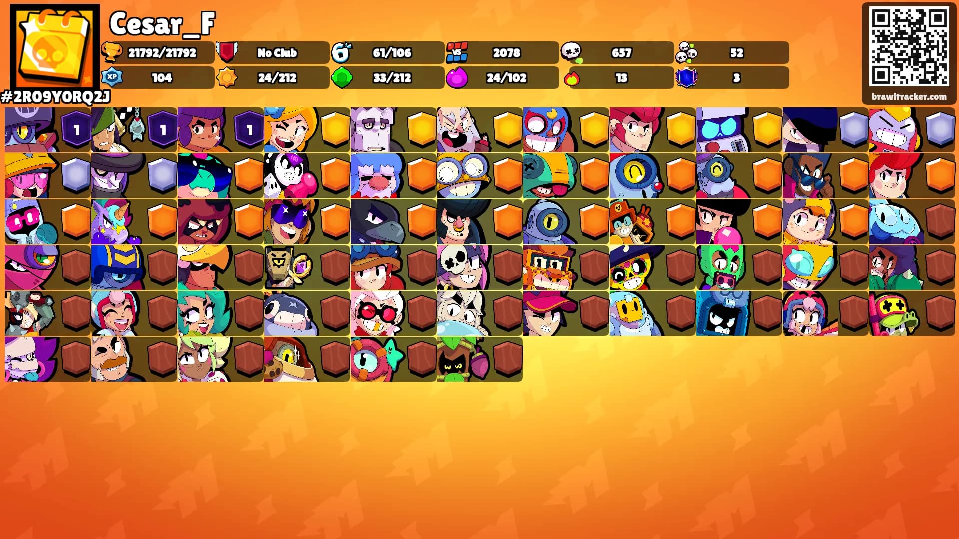 Cesar_F's Ranks