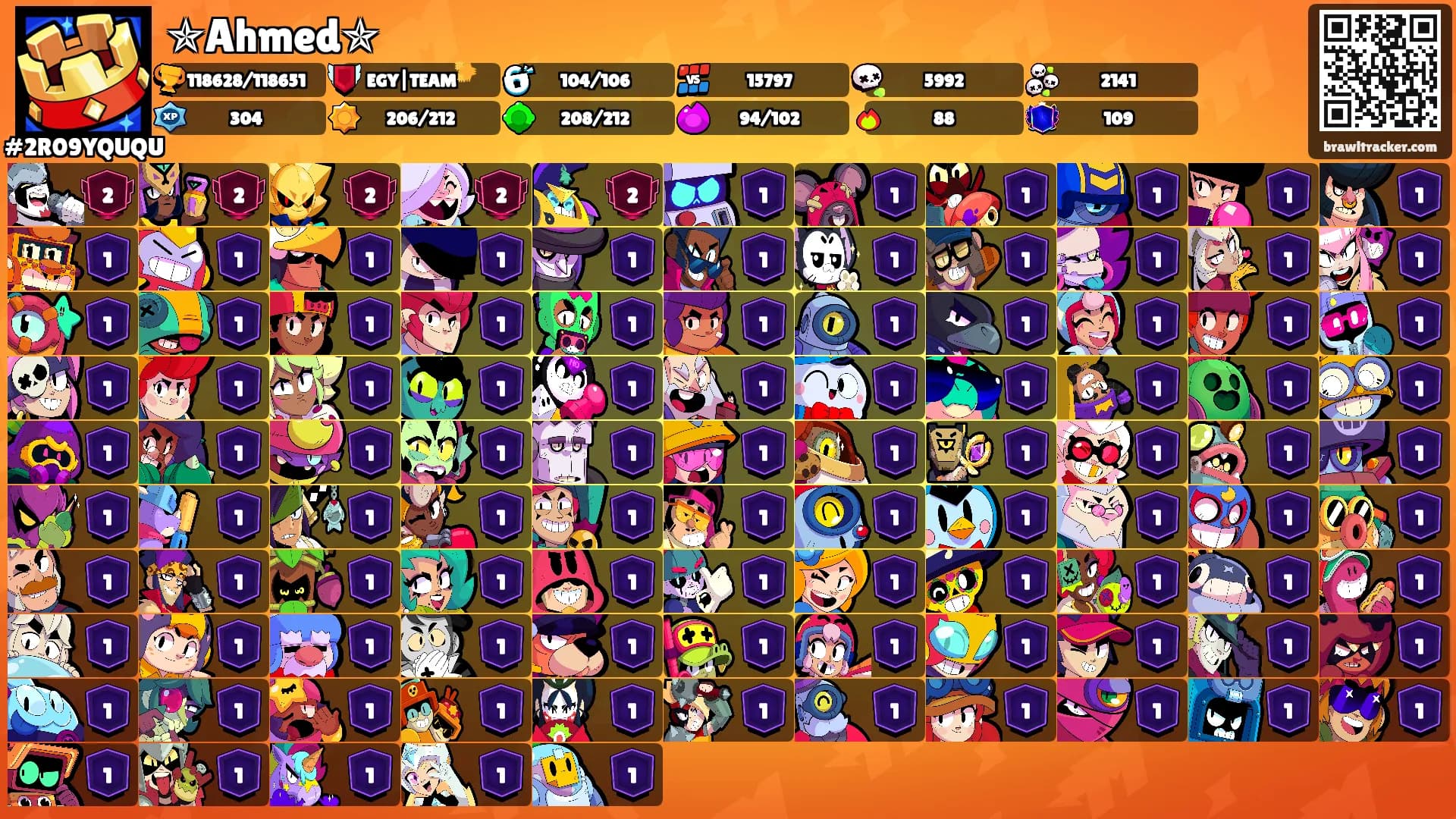 ✯Ahmed✯'s Ranks