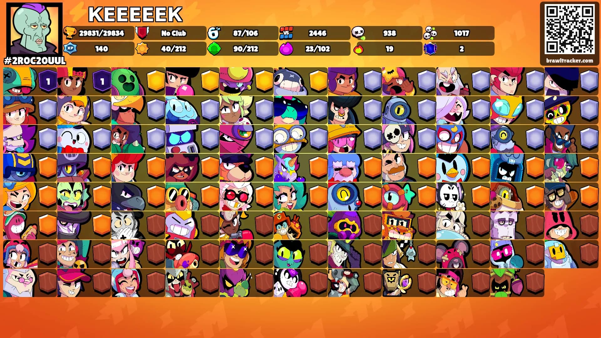 ⚡КЕЕЕЕЕК⚡'s Ranks