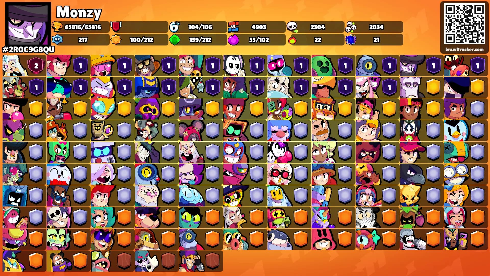 Monzy's Ranks