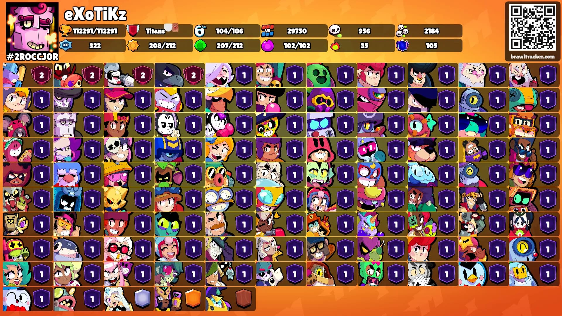 eXoTiKz's Ranks