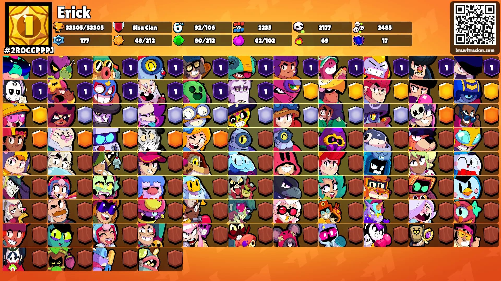 Erick's Ranks