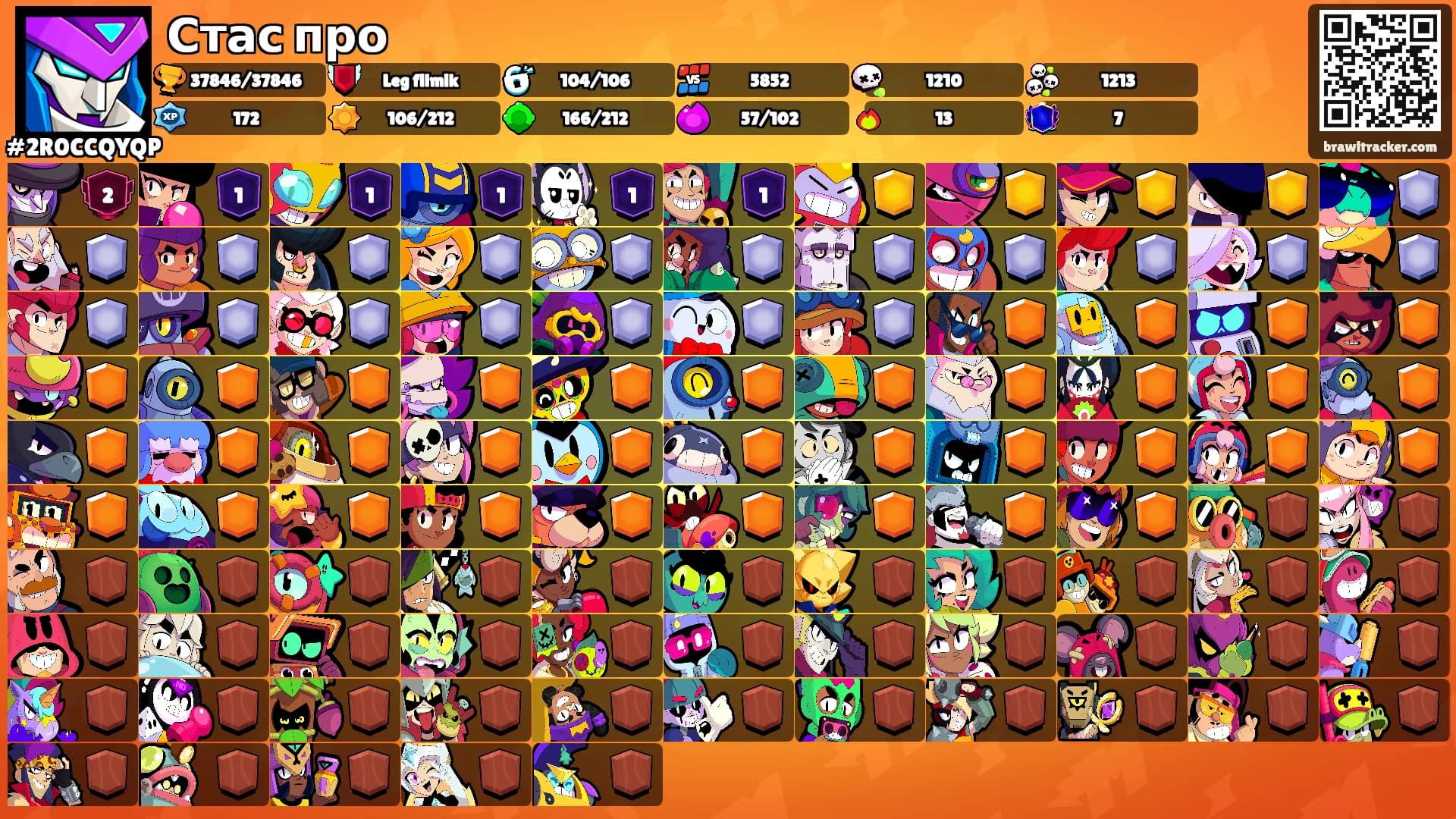 Стас про's Ranks