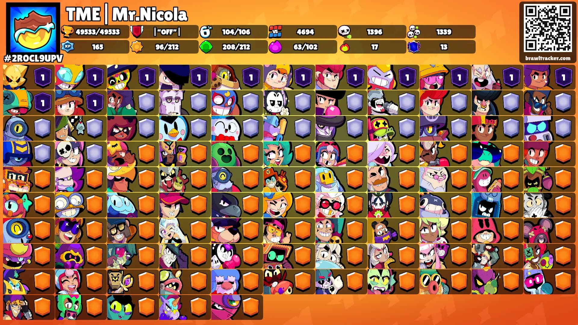 TME|Mr.Nicola's Ranks