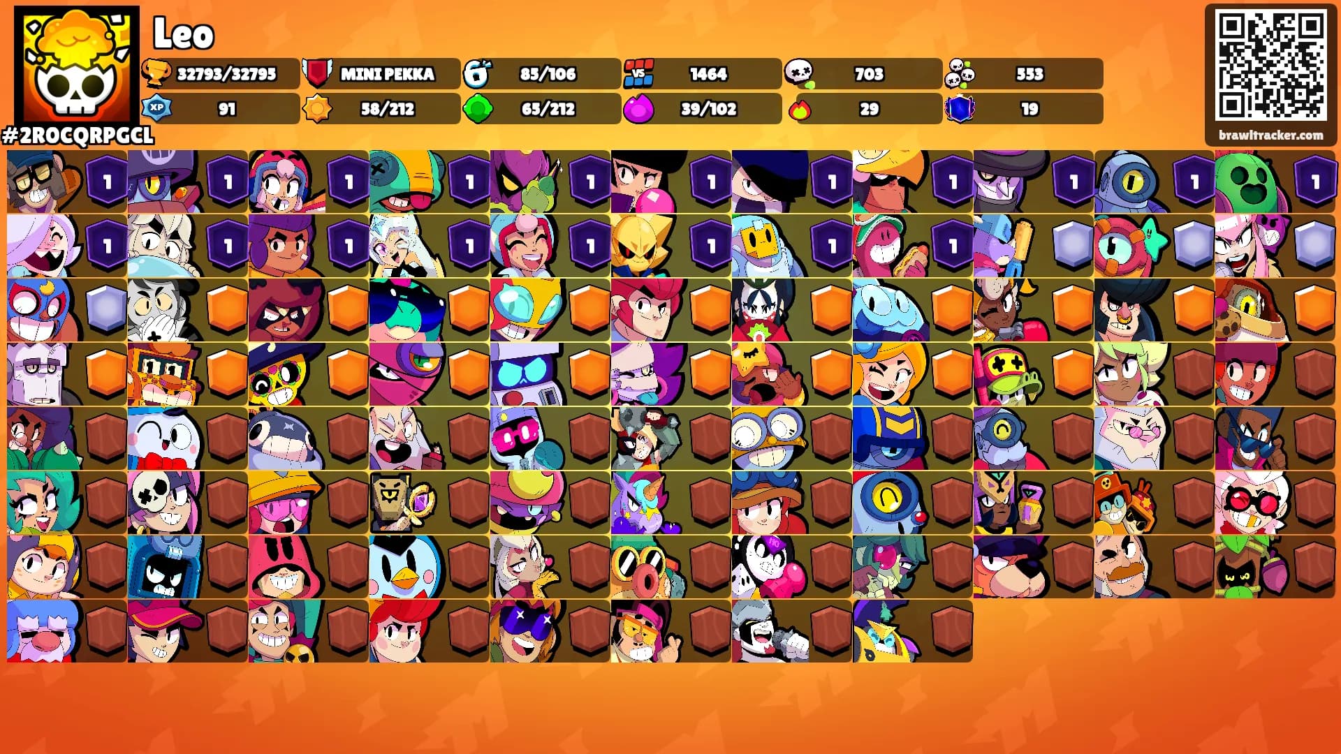 Leo's Ranks