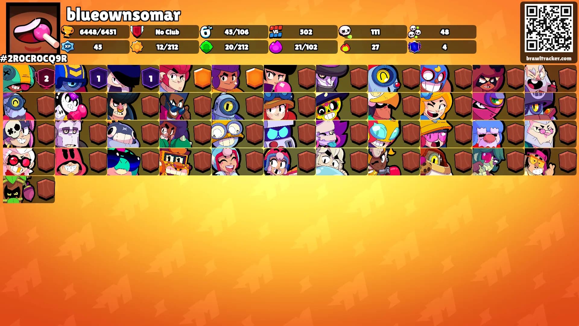 blueownsomar's Ranks