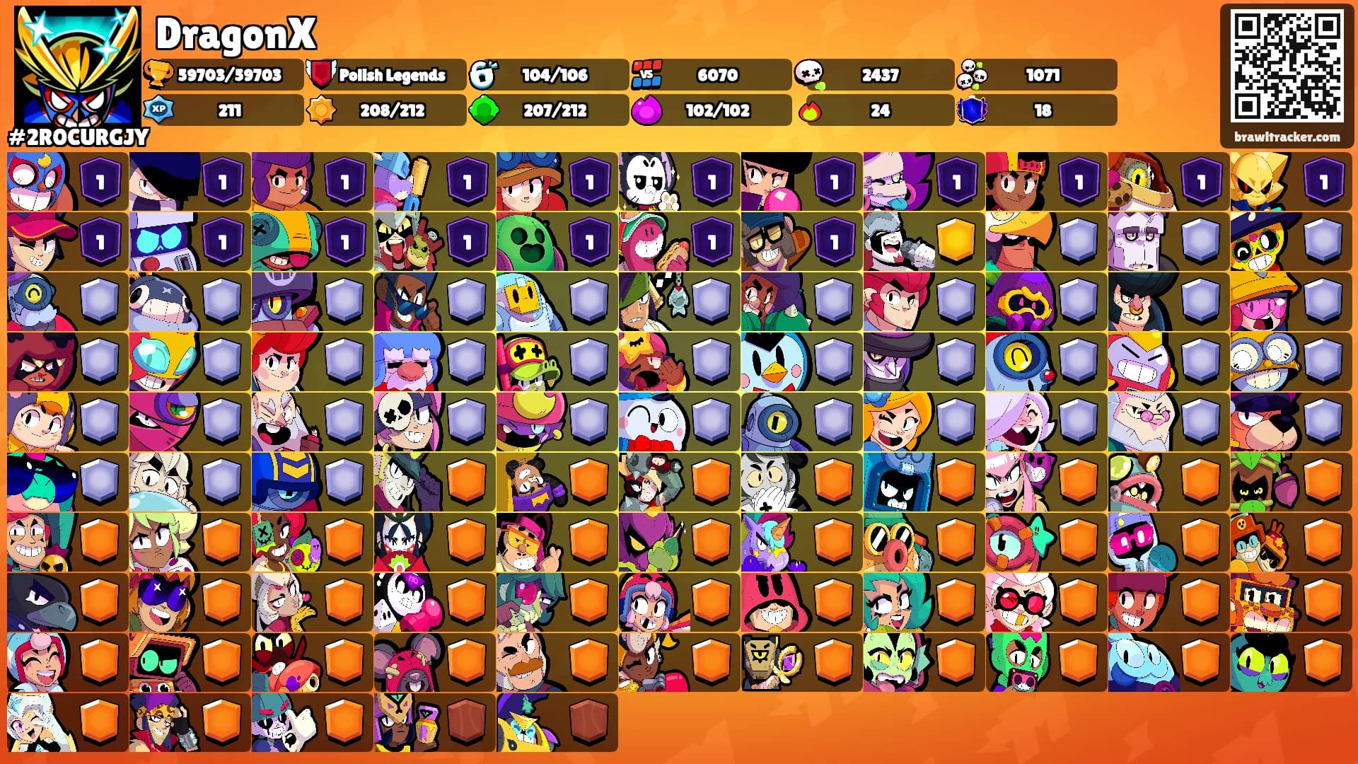 DragonX's Ranks
