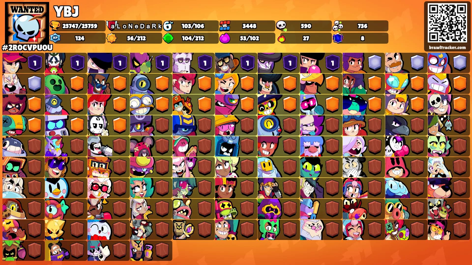 YBJ's Ranks