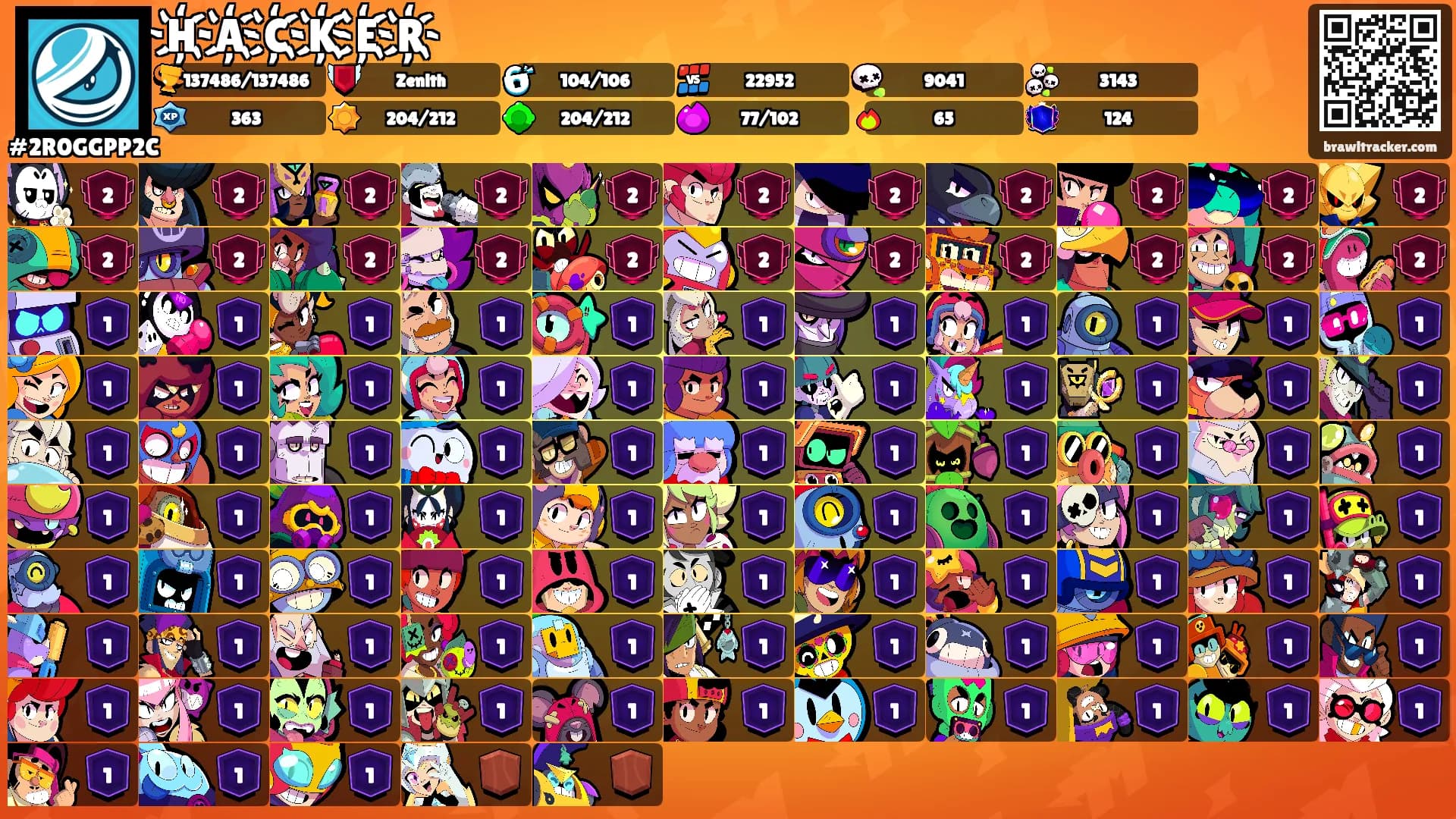 H҉A҉C҉K҉E҉R҉'s Ranks