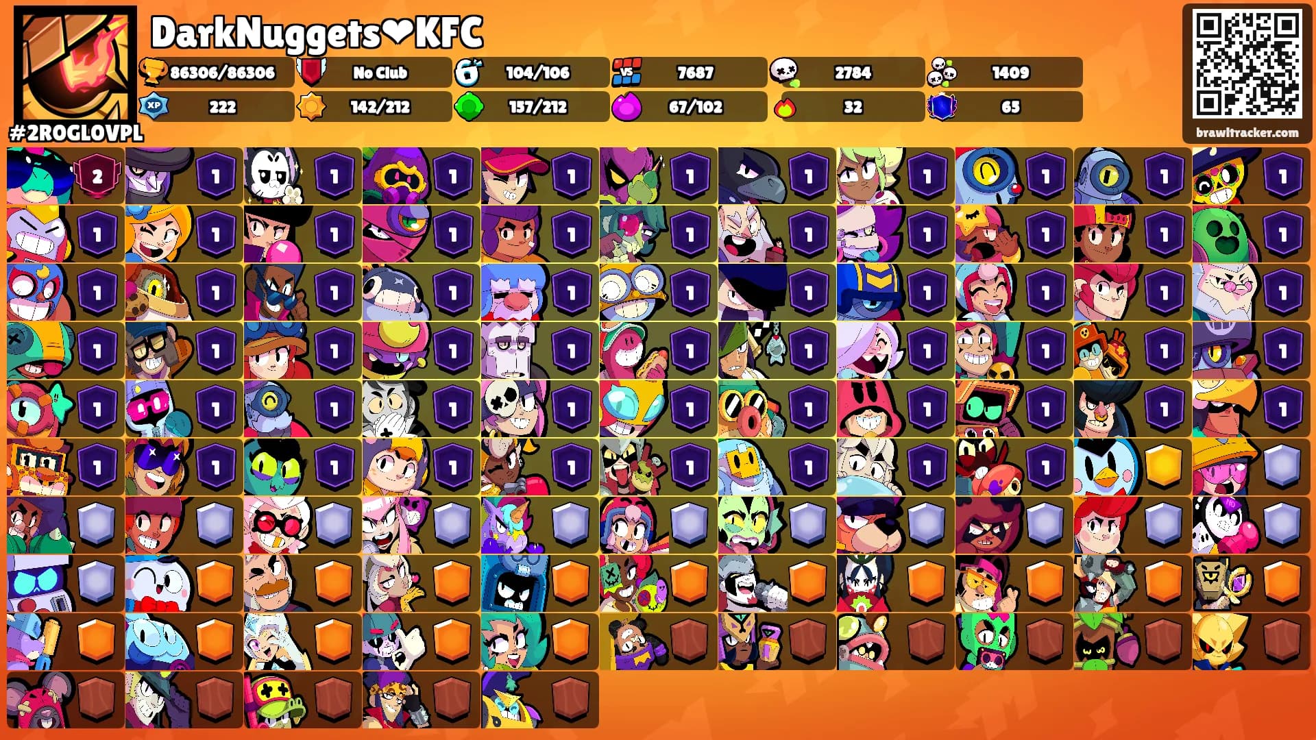 DarkNuggets❤KFC's Ranks