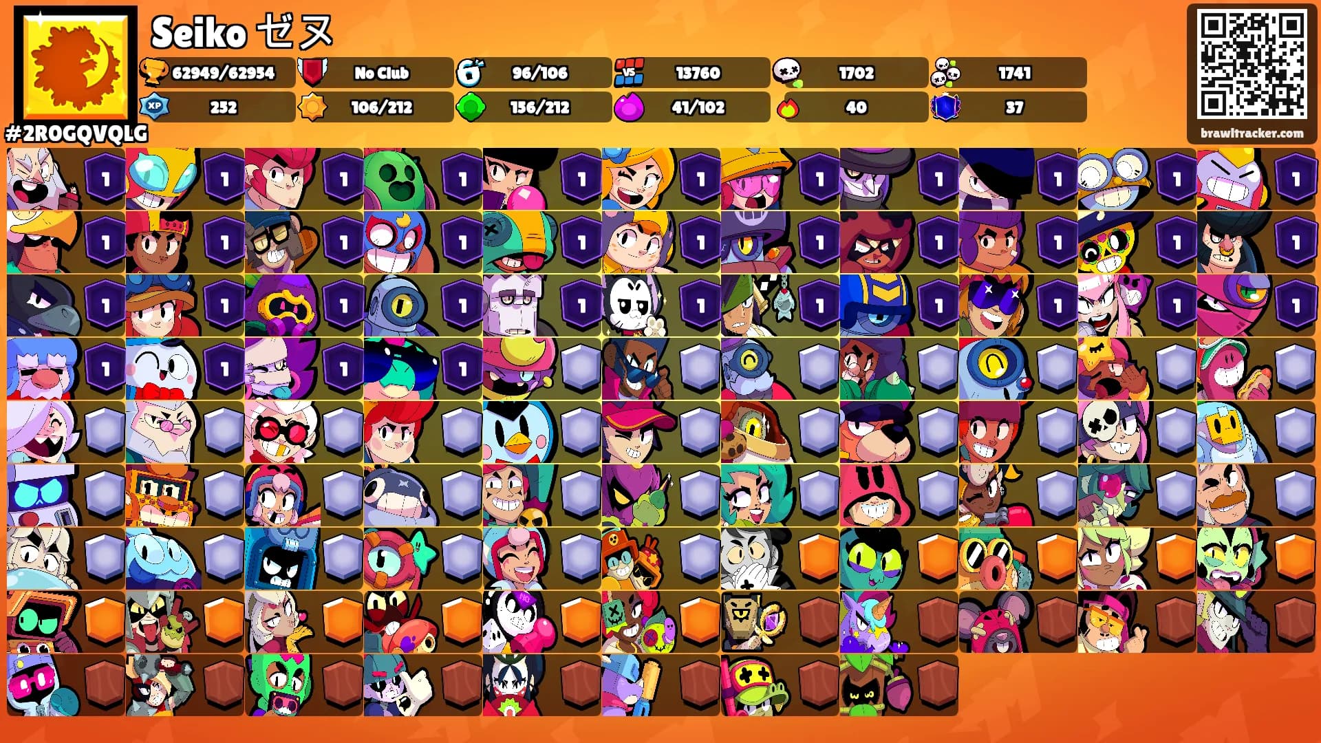 Seiko ゼヌ's Ranks