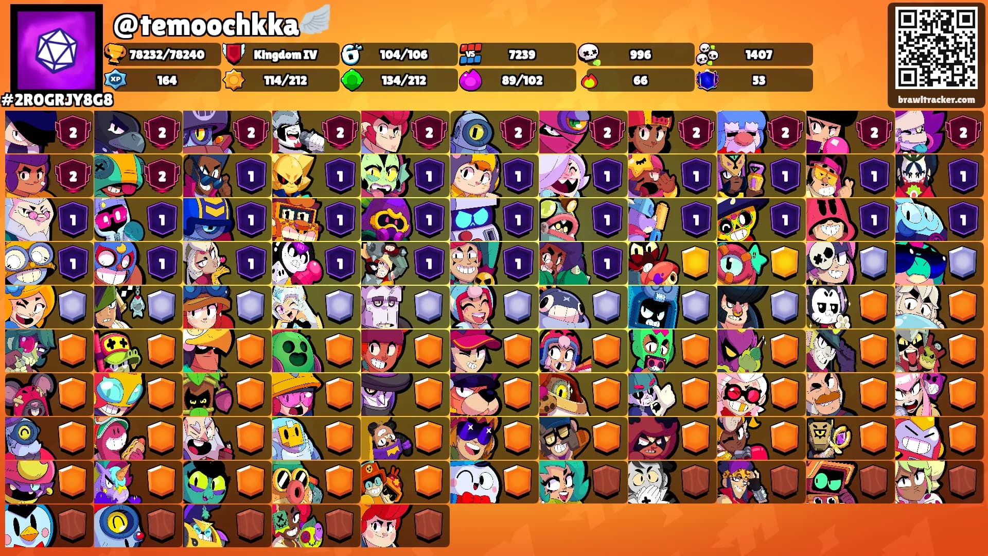 @temoochkka🪽's Ranks