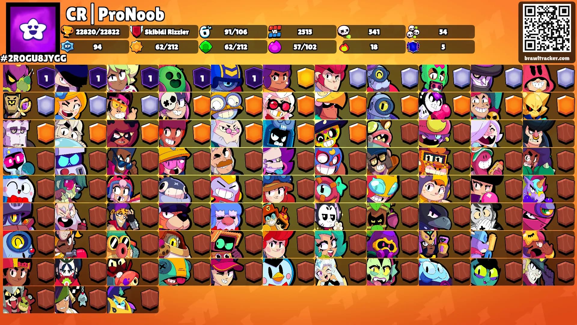 CR|ProNoob's Ranks