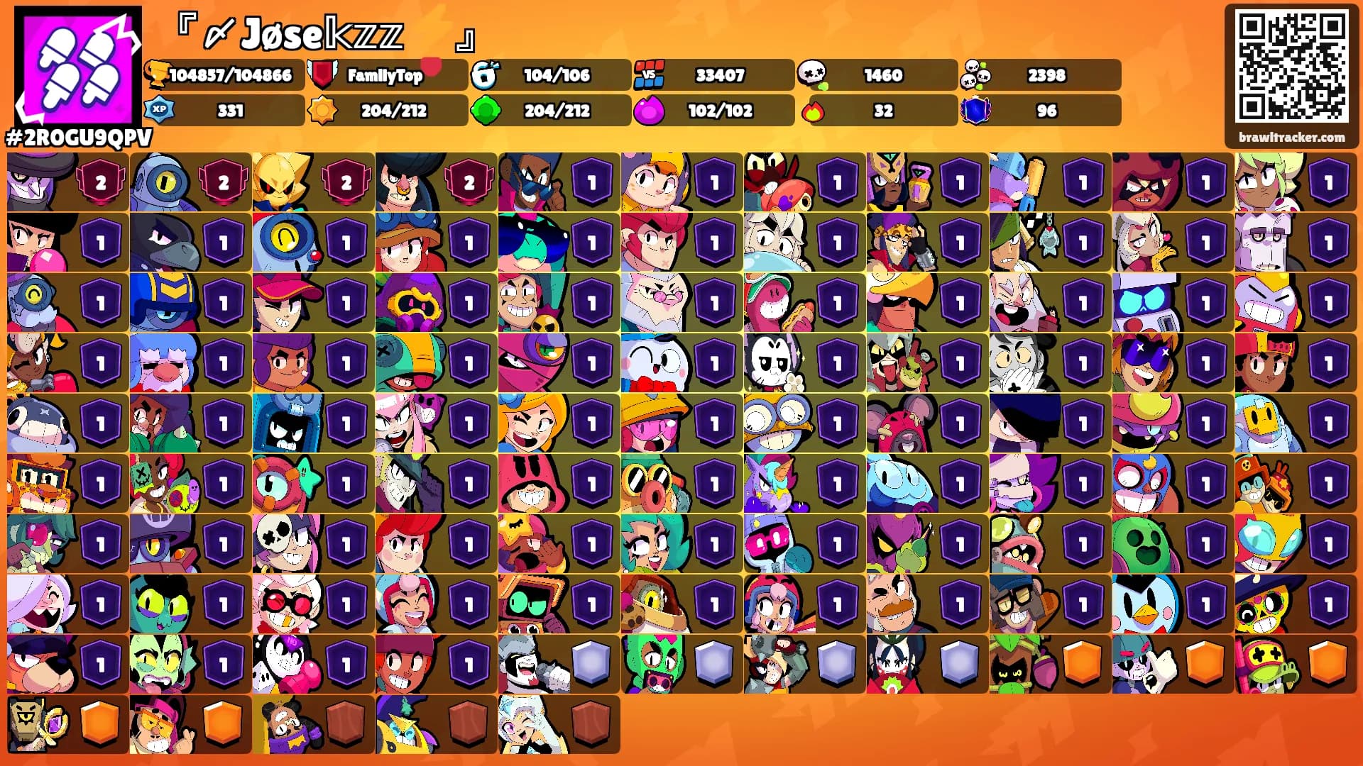 『〆Jøse𝕜𝕫𝕫 ⚡』's Ranks