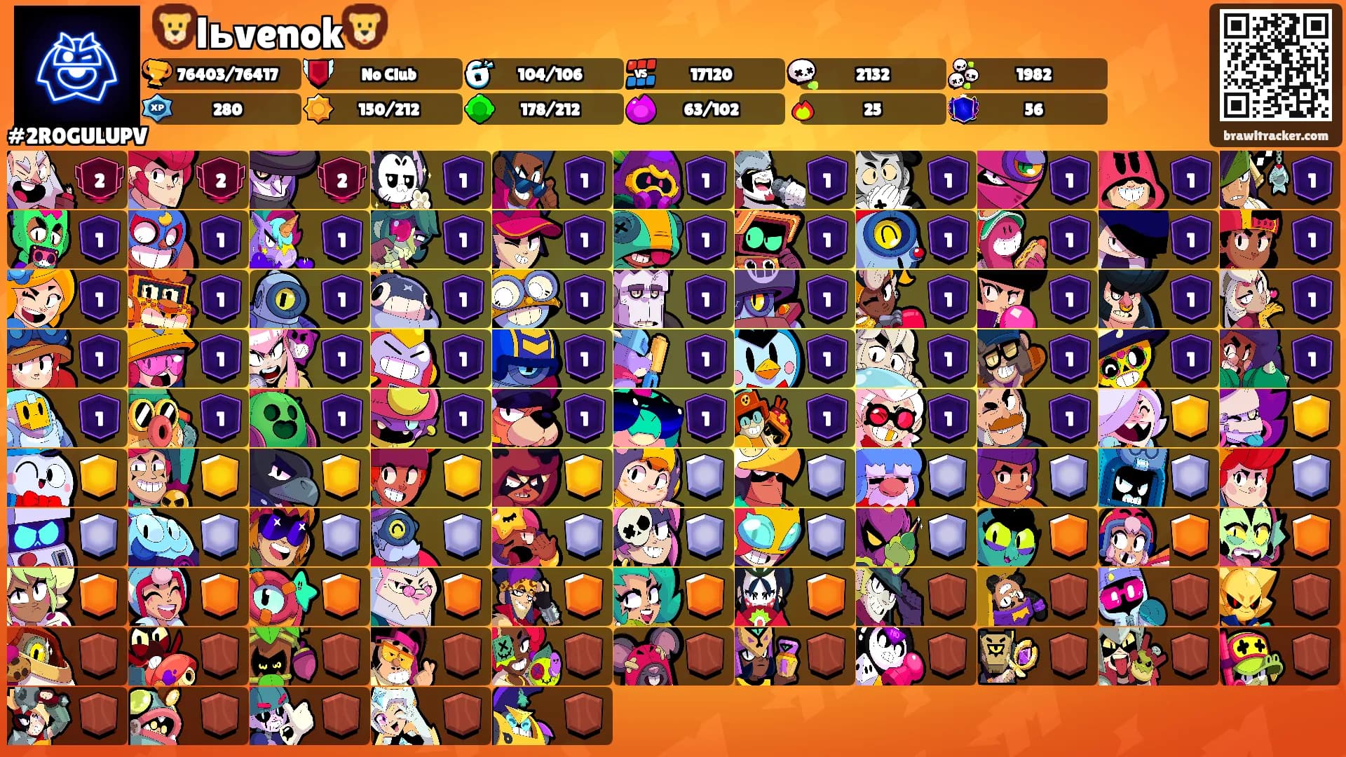 🦁lьvenok🦁's Ranks