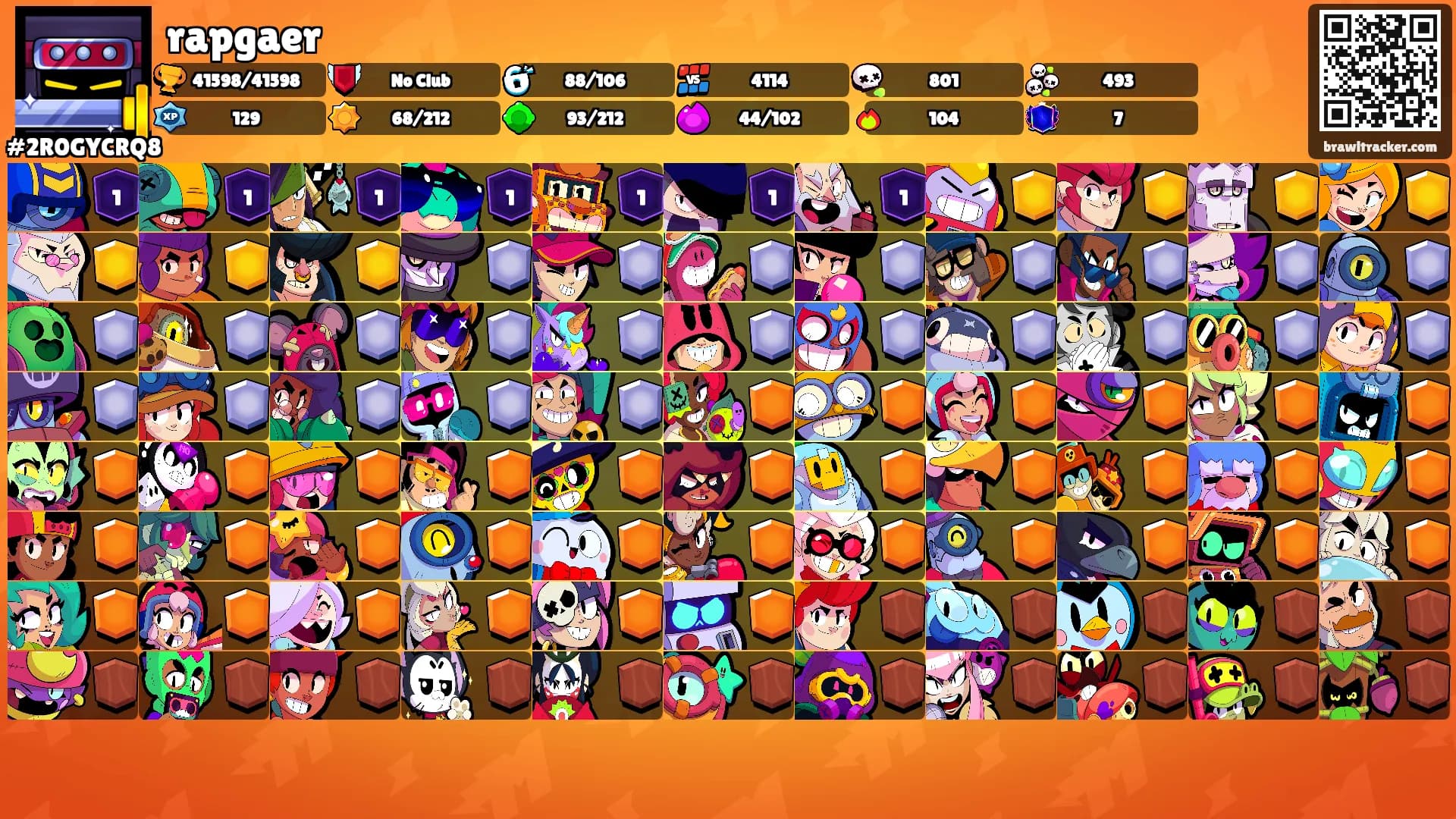 rapgaer's Ranks